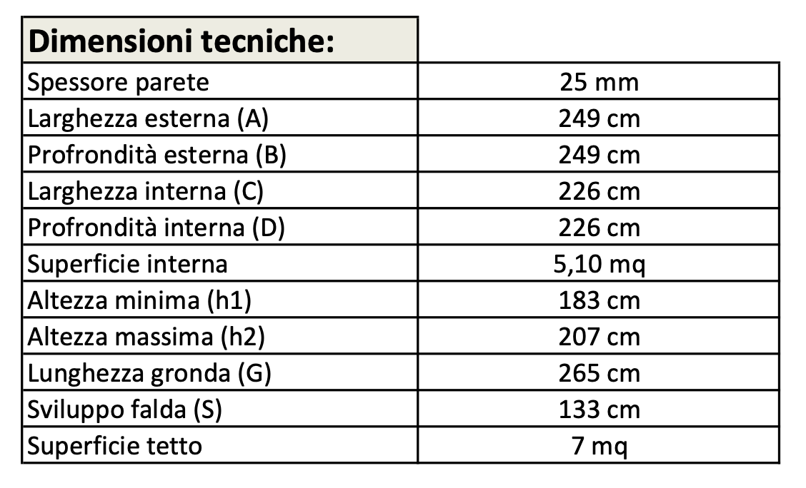Casetta in legno Iris 249x249