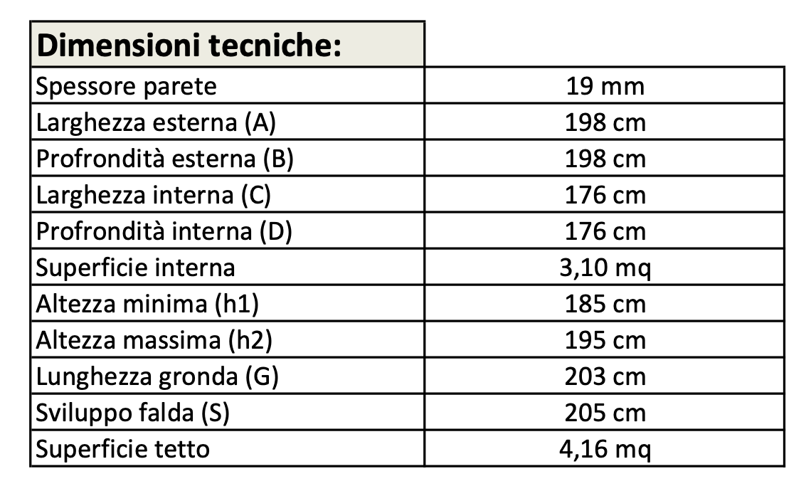 Casetta in legno Vibo 198x198