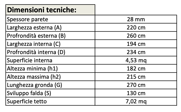 Casetta in legno Viola 220x260